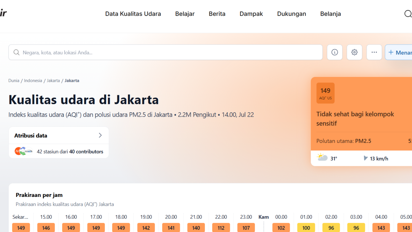 Enter Nusantara